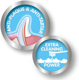 BEAPHAR DUAL ACTION Toothbrush