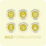 ANIMOLOGY FOX POO SHAMPOO 250ML