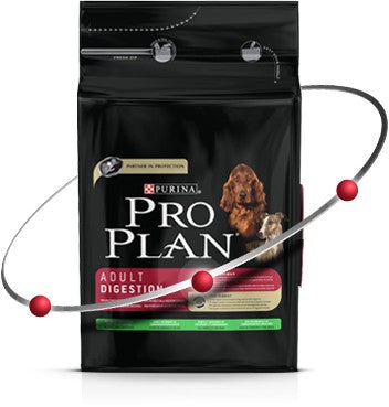 Pro Plan Dog Adult MED SENSITVE DIGESTIN