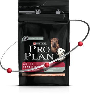 Pro Plan Adult SENSITIVE SKIN