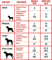 Mikki Nylon Fabric Muzzle - Size 2